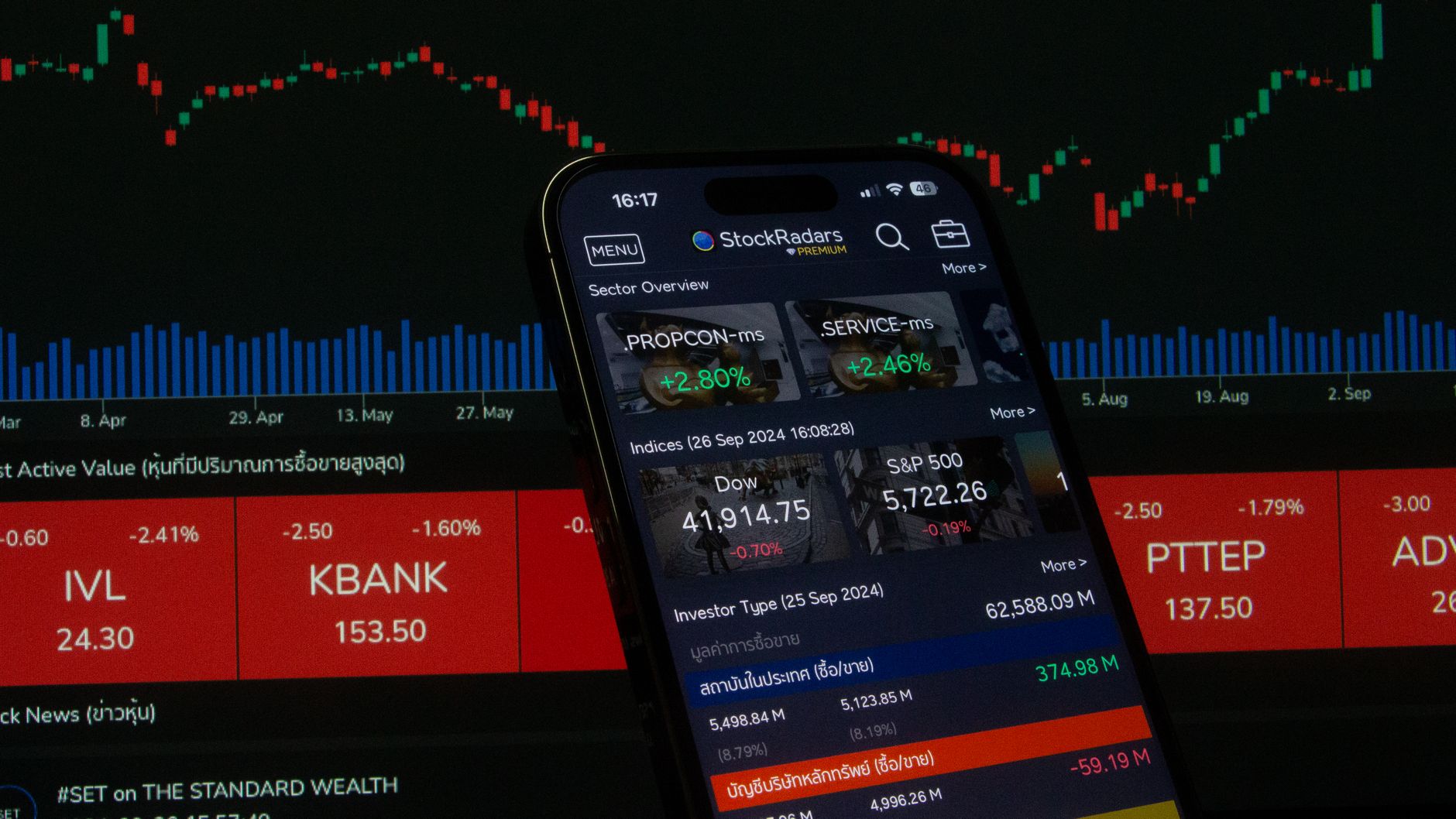 A mobile phone displaying an exchange-traded fund portfolio dashboard with positive green growth.