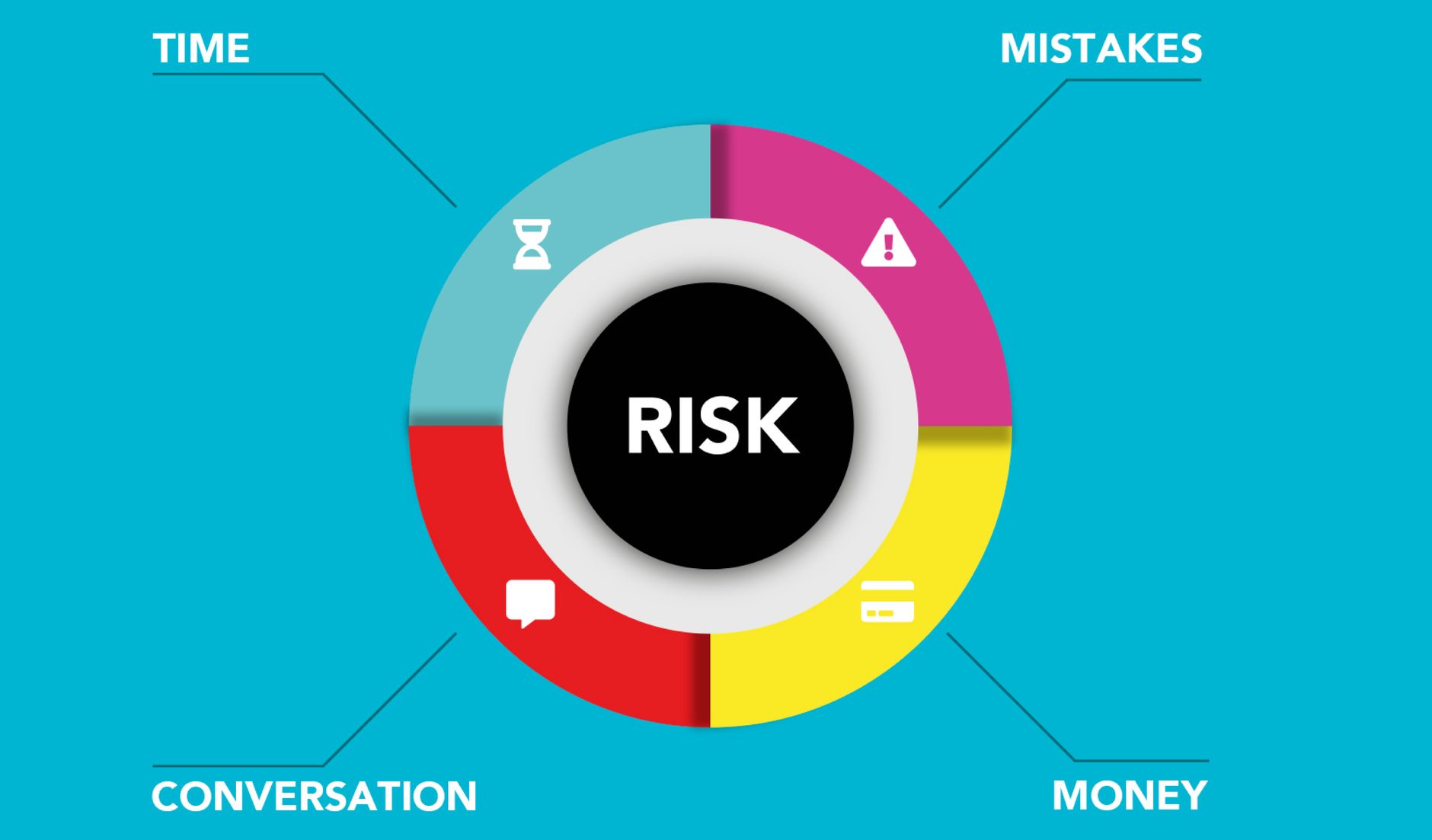 Diagram showing how a credit freeze blocks lenders from accessing your credit report while allowing existing creditors and you to still view it
