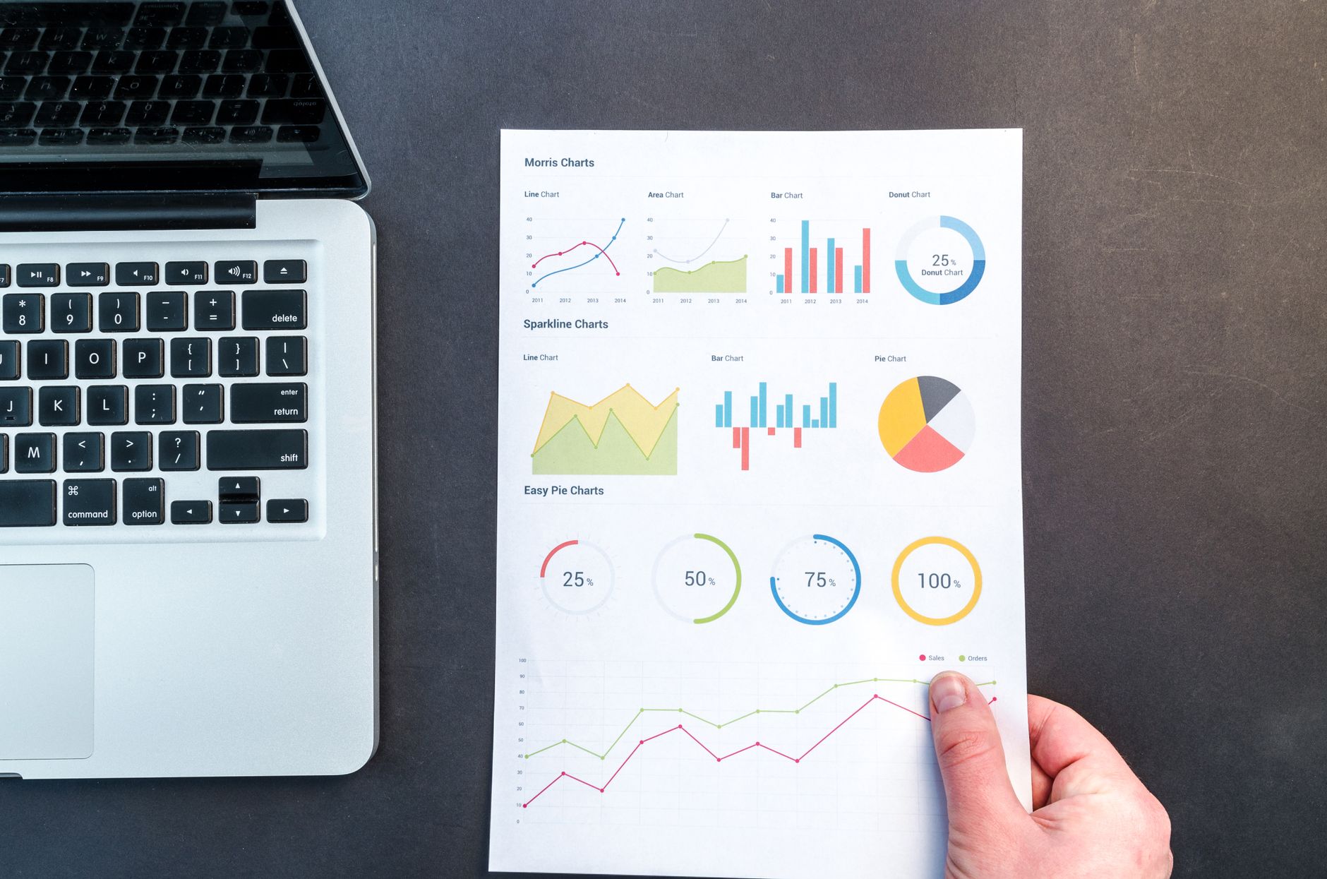 A fund fact sheet highlighting the expense ratio line item at 0.03% for a total market ETF