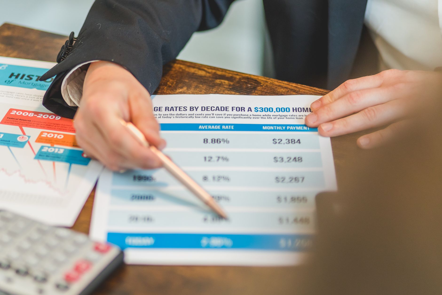 A side-by-side comparison of 15-year and 30-year mortgage interest rates showing the typical half-point spread between terms